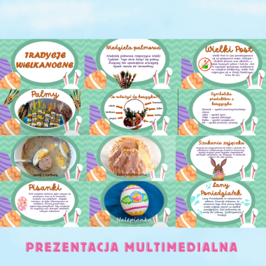 Wielkanoc - Prezentacja Multimedialna