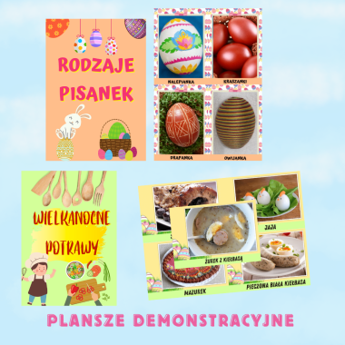 Plansze Demonstracyjne- Wielkanoc