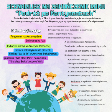 Scenariusz Podróż po kontynentach (zakończenie przedszkola)