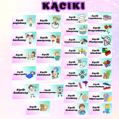Kąciki