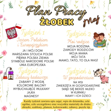 PLAN PRACY ŻŁOBEK - MAJ